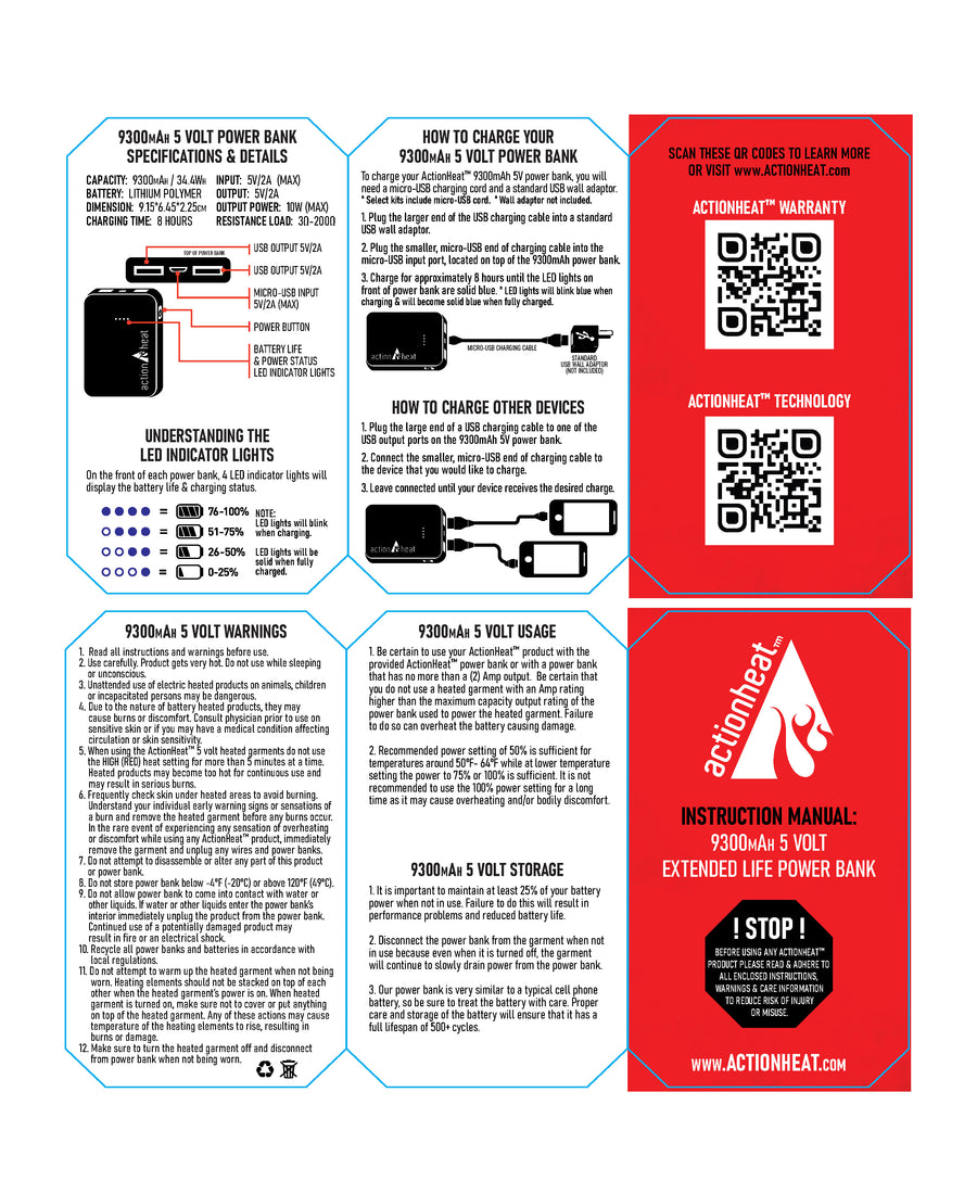 5V 9,300mAh Battery Kit