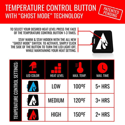 Open Box ActionHeat 5V Men's Performance Fleece Battery Heated Vest