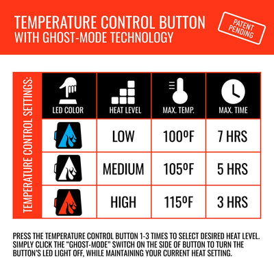 ActionHeat Kansas City Chiefs 5V Battery Heated Hand Muff - Battery
