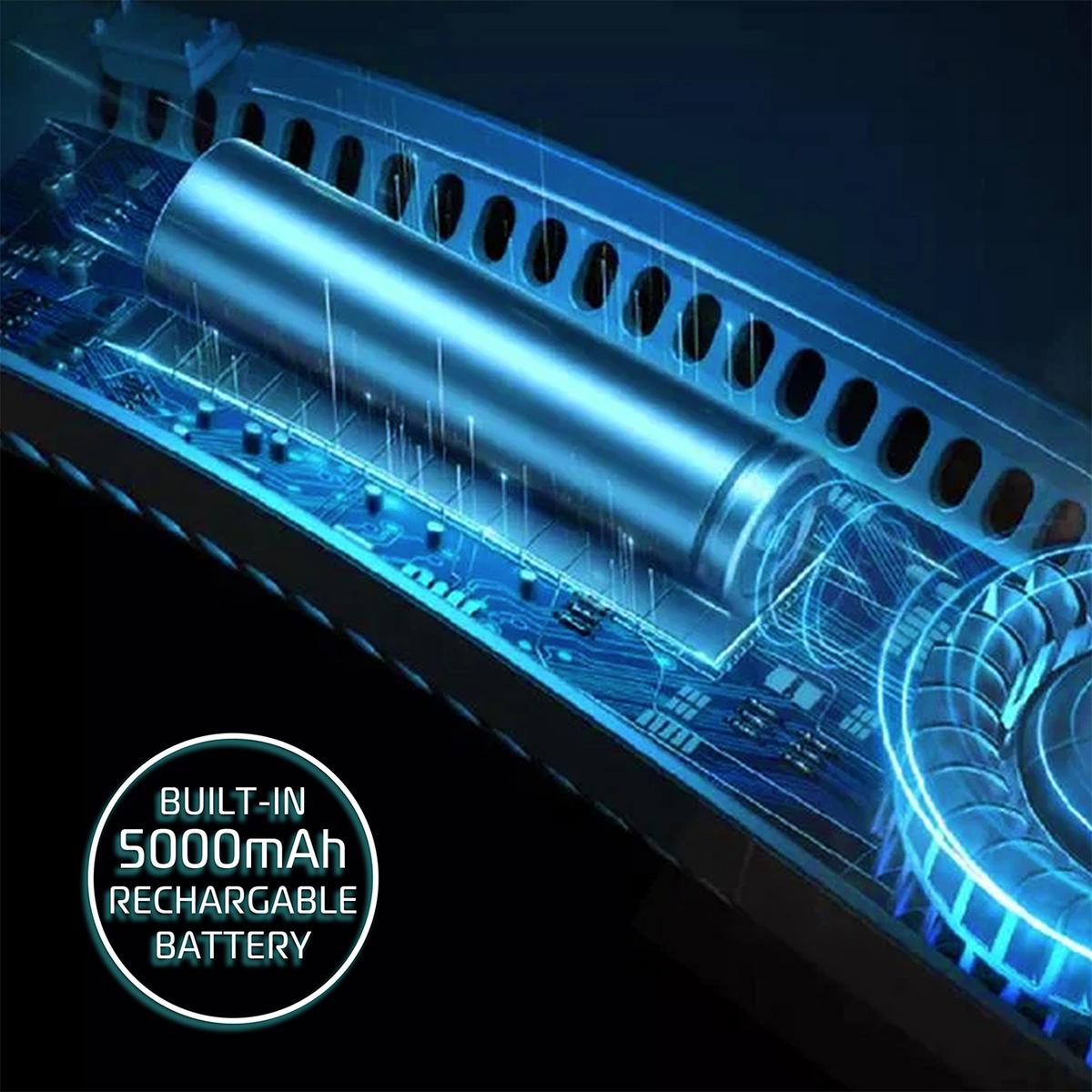 AlphaCool Bladeless Neck Fan - Info