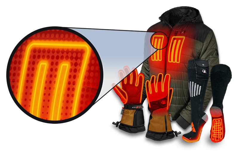 Heated winter gear set with glowing orange heating elements in jacket, gloves, and boots, shown with close-up detail.