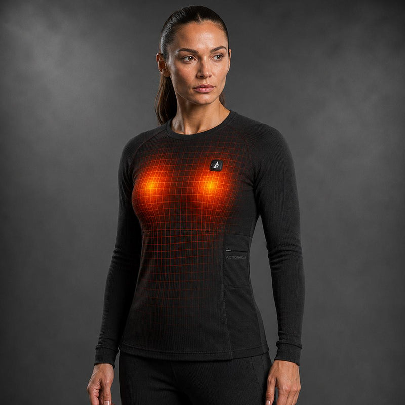 Base Layers