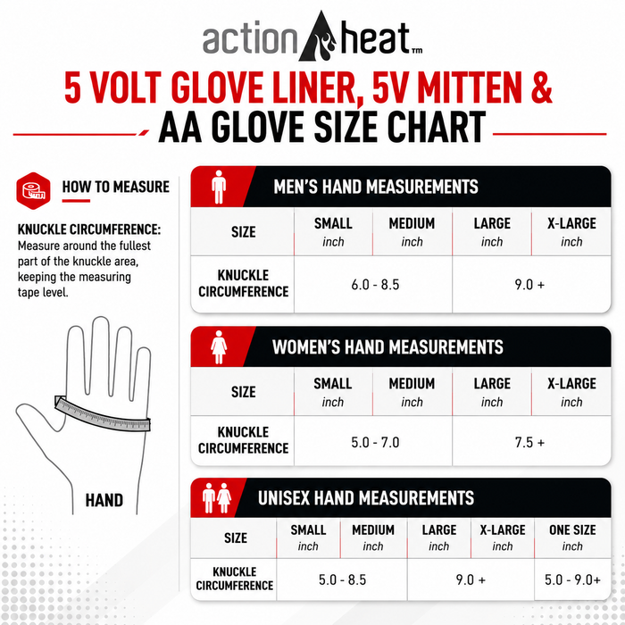 5V Gloves, Mittens & AA Gloves size chart