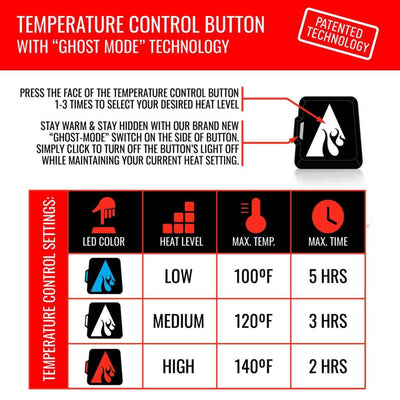 Open Box ActionHeat 5V Men's Battery Heated Hunting Featherweight Gloves - Full Set
