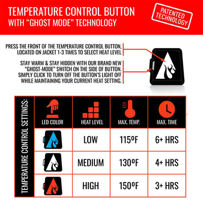 ActionHeat Detroit Lions 5V Women's Softshell Battery Heated Vest - Right
