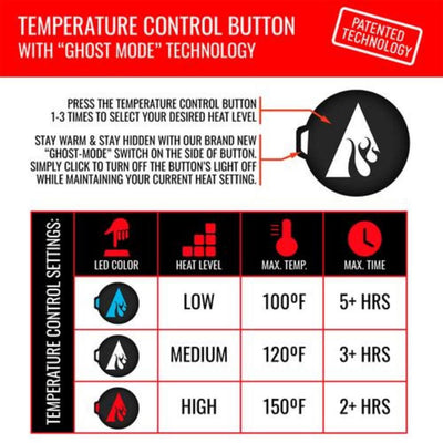 Open Box ActionHeat 5V Battery Heated Cable Knit Neck Gaiter - Size