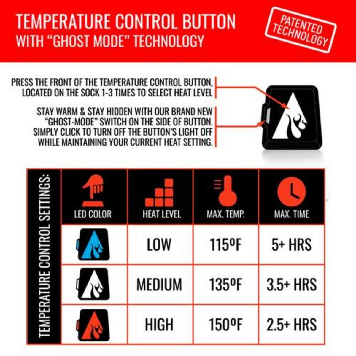 Open Box ActionHeat 5V Battery Heated Sock Liner Cover - Size