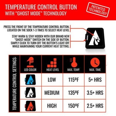 Open Box ActionHeat 5V Battery Heated Sock Liner Cover - Size