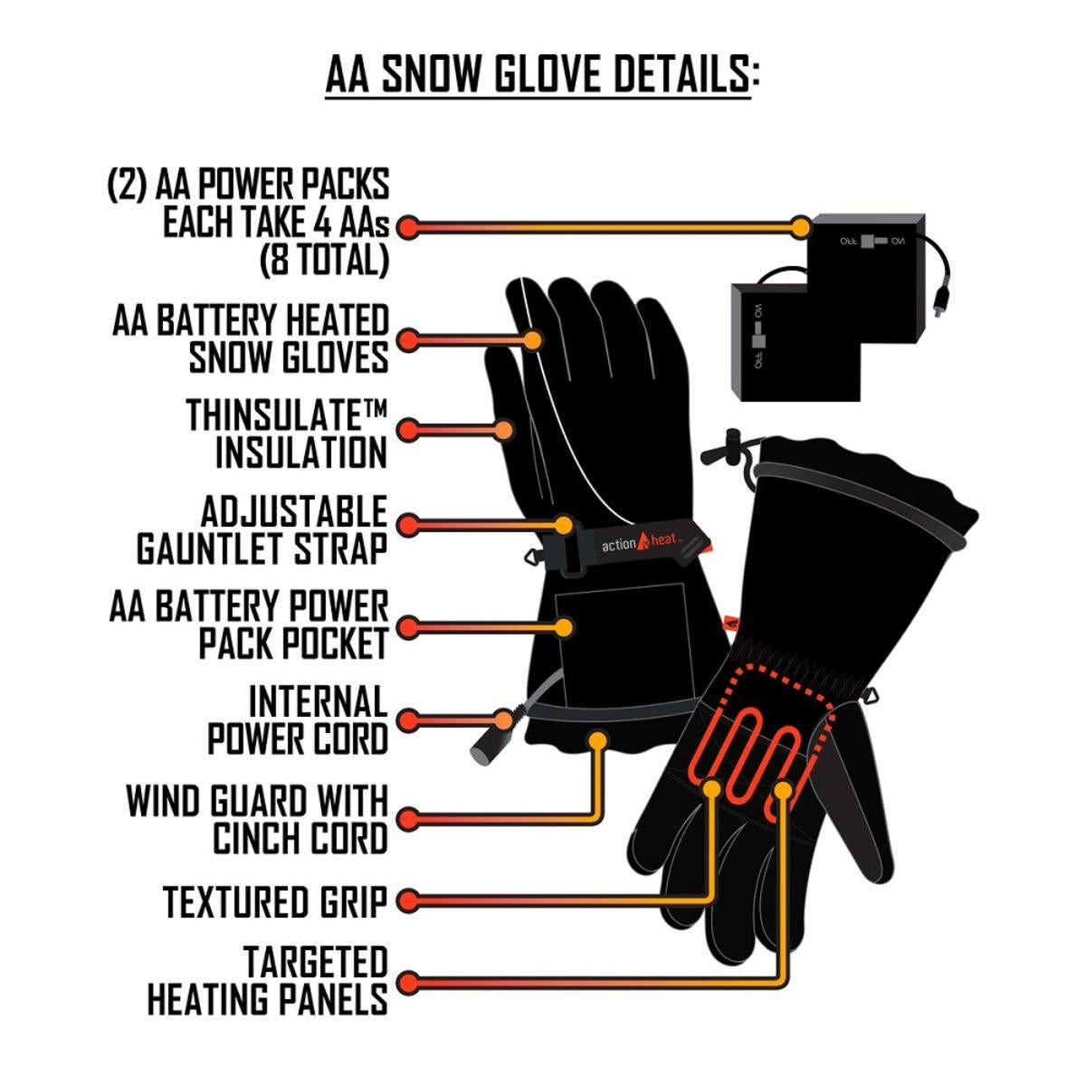 Gants chauffants à piles AA pour femmes ActionHeat Open Box