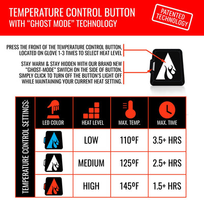 ActionHeat 5V Men's Battery Heated Hunting Glomitts - Size