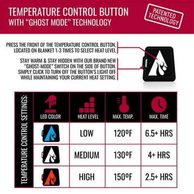 Open Box ActionHeat 7V Battery Heated Plush Throw Blanket - Size