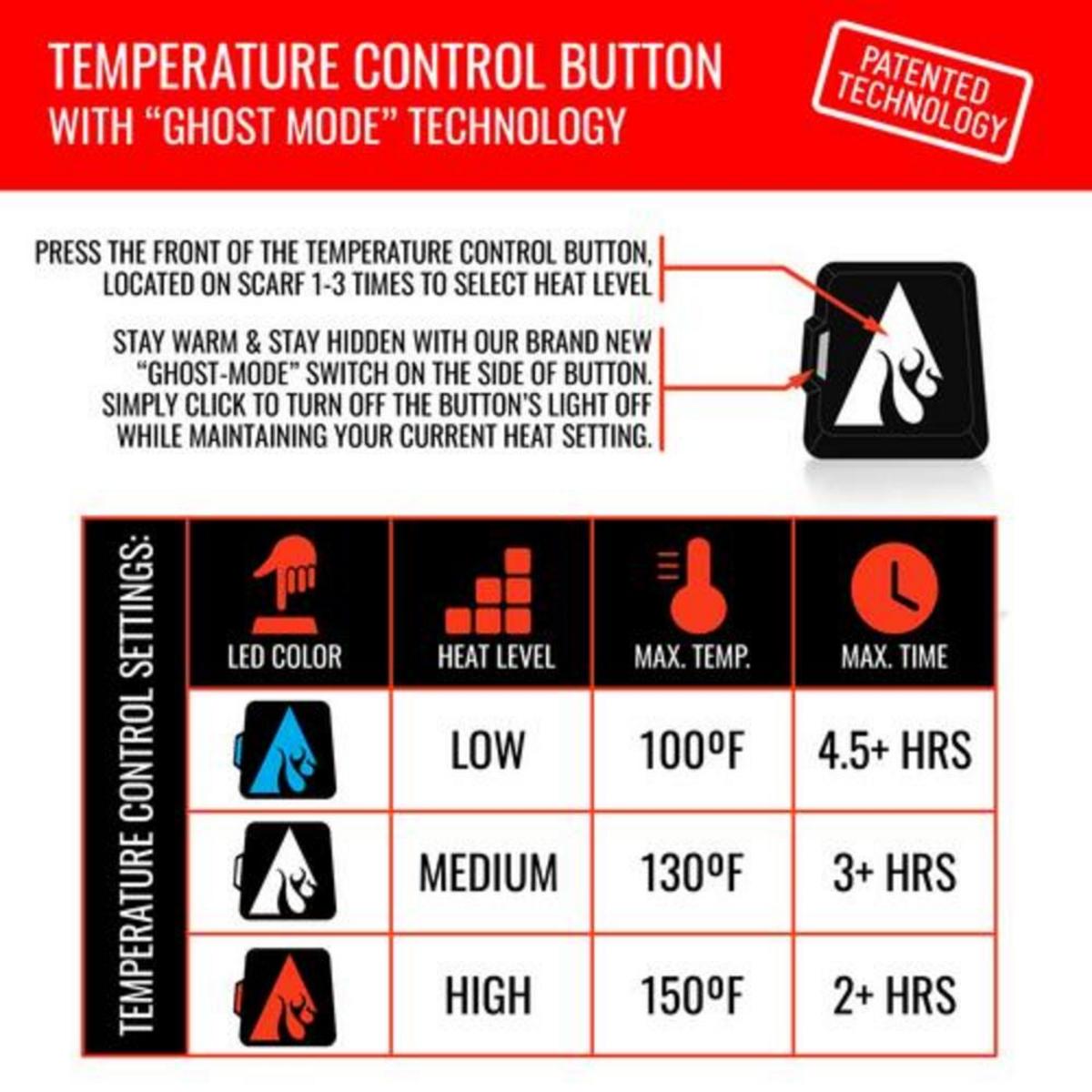 Open Box ActionHeat 7V Battery Heated Cable Knit Wrap Scarf - Size