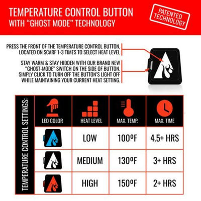 Open Box ActionHeat 7V Battery Heated Cable Knit Wrap Scarf - Size