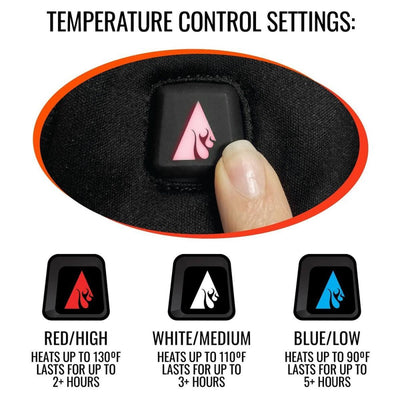 Open Box ActionHeat 5V Battery Heated Hand Warmer Muff - Battery