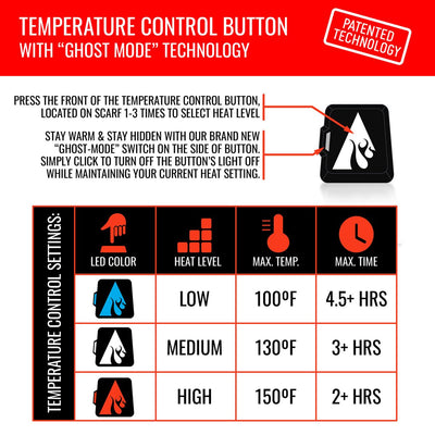 ActionHeat 5V Battery Heated Cable Knit Wrap Scarf - Size