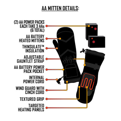 ActionHeat AA Battery Heated Mittens - Battery