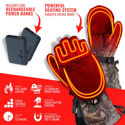 ActionHeat 5V Women's Battery Heated Hunting Glomitts - Back