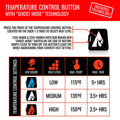 ActionHeat 5V Battery Heated Sock Covers - Size