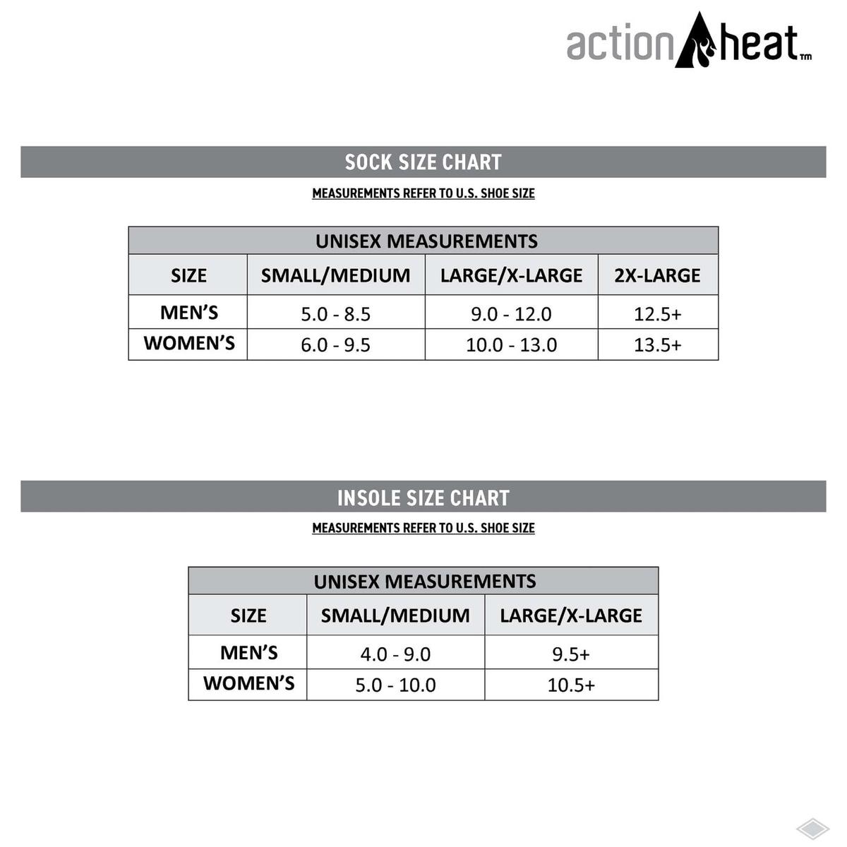 ActionHeat 3.7V Cotton Rechargeable Heated Socks 2.0 - Replacement Socks Only - Info
