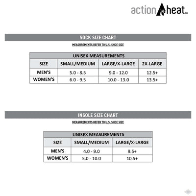 ActionHeat 3.7V Cotton Rechargeable Heated Socks 2.0 - Replacement Socks Only - Info