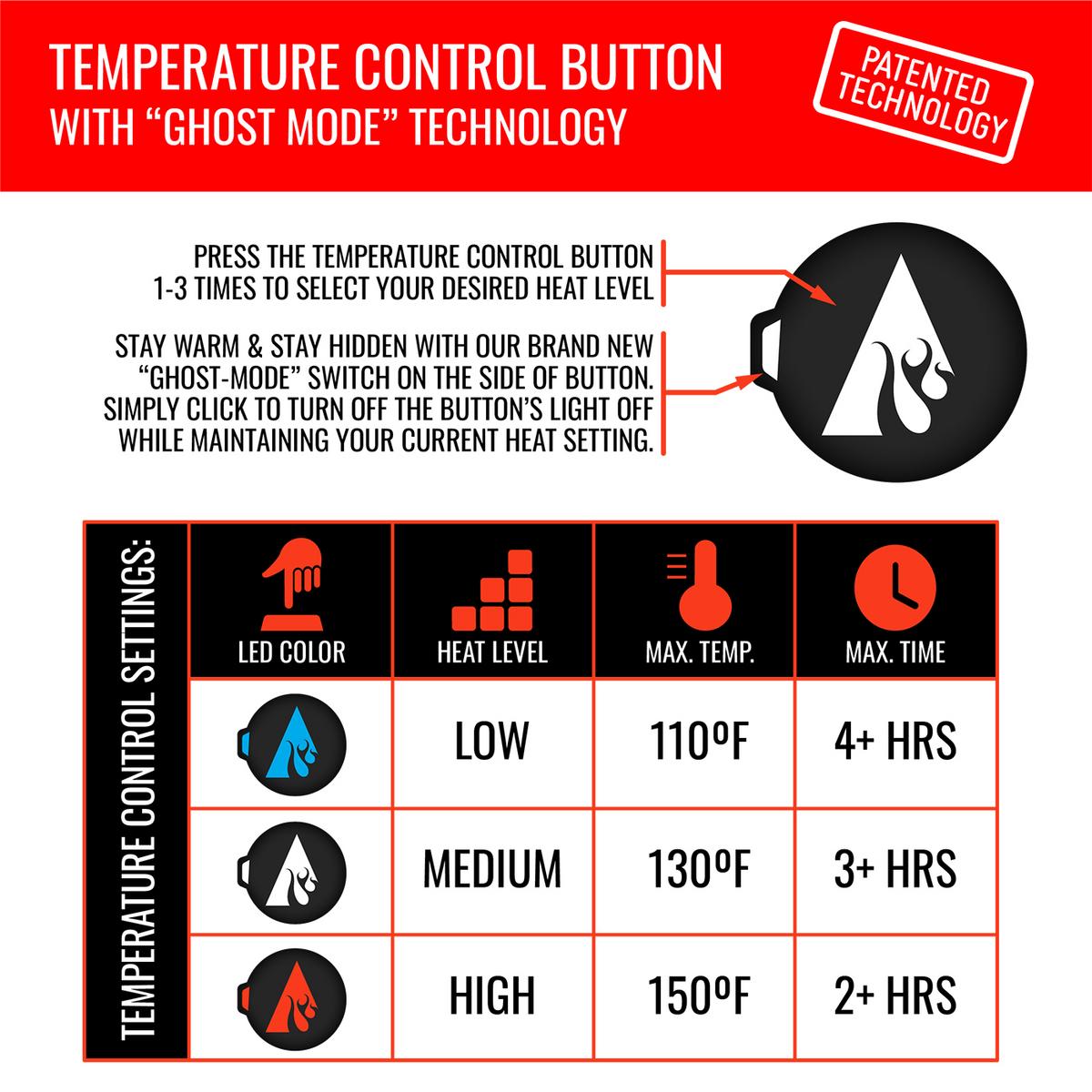 ActionHeat 5V Men's Battery Heated Leather Dress Glove - Right