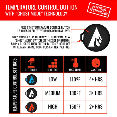 ActionHeat 5V Men's Battery Heated Leather Dress Glove - Right