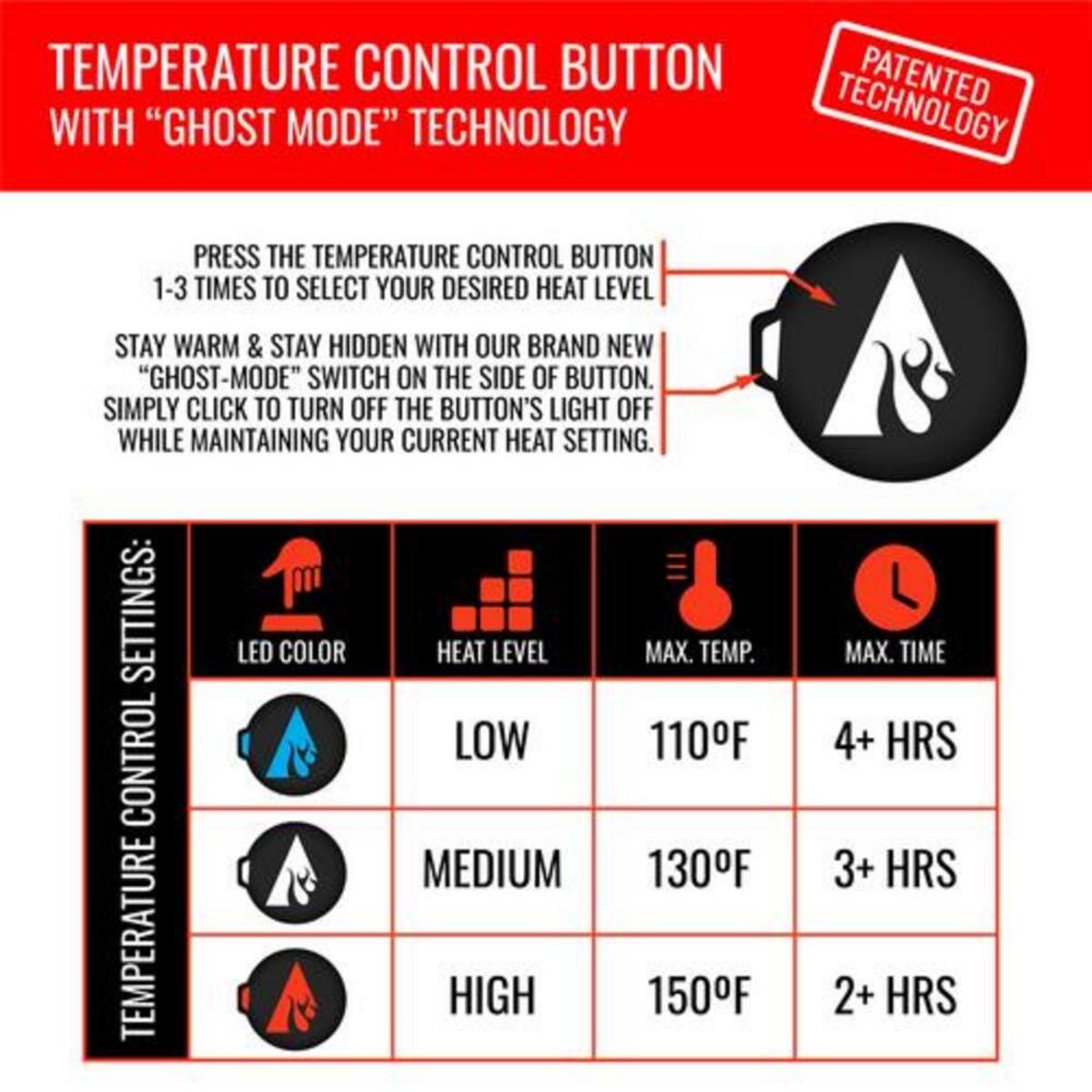 Open Box ActionHeat 5V Men's Battery Heated Leather Dress Glove - Right