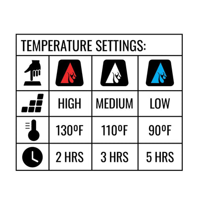 ActionHeat 5V Battery Heated Winter Hat - Size