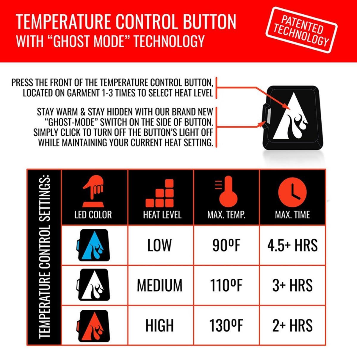 Open Box ActionHeat 5V Heated Base Layer Pant - Men's - Battery