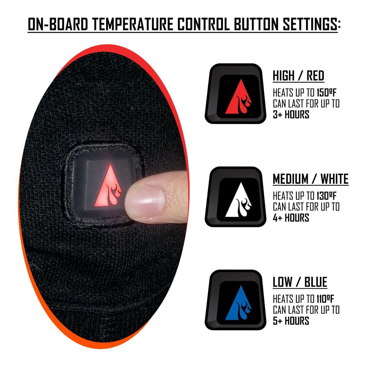 ActionHeat 5V Wool Battery Heated Socks - Replacement Socks Only - Full Set