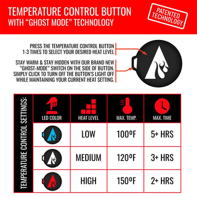 ActionHeat 5V Battery Heated Fleece Gaiter - Size